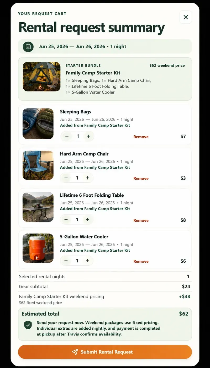 Captured Utah Camping Gear Rentals mobile cart interface